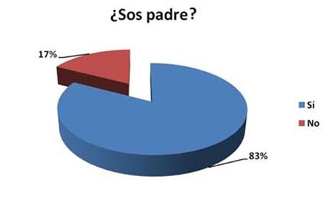 familia_trabajo