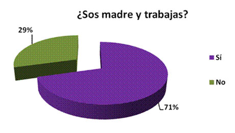 familia_trabajo
