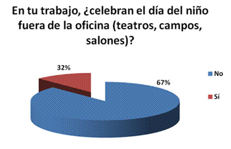 familia_trabajo