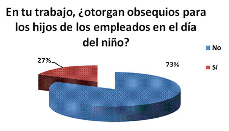 familia_trabajo